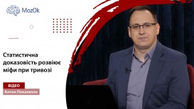 Статистическая доказательность развеивает мифы при тревоге